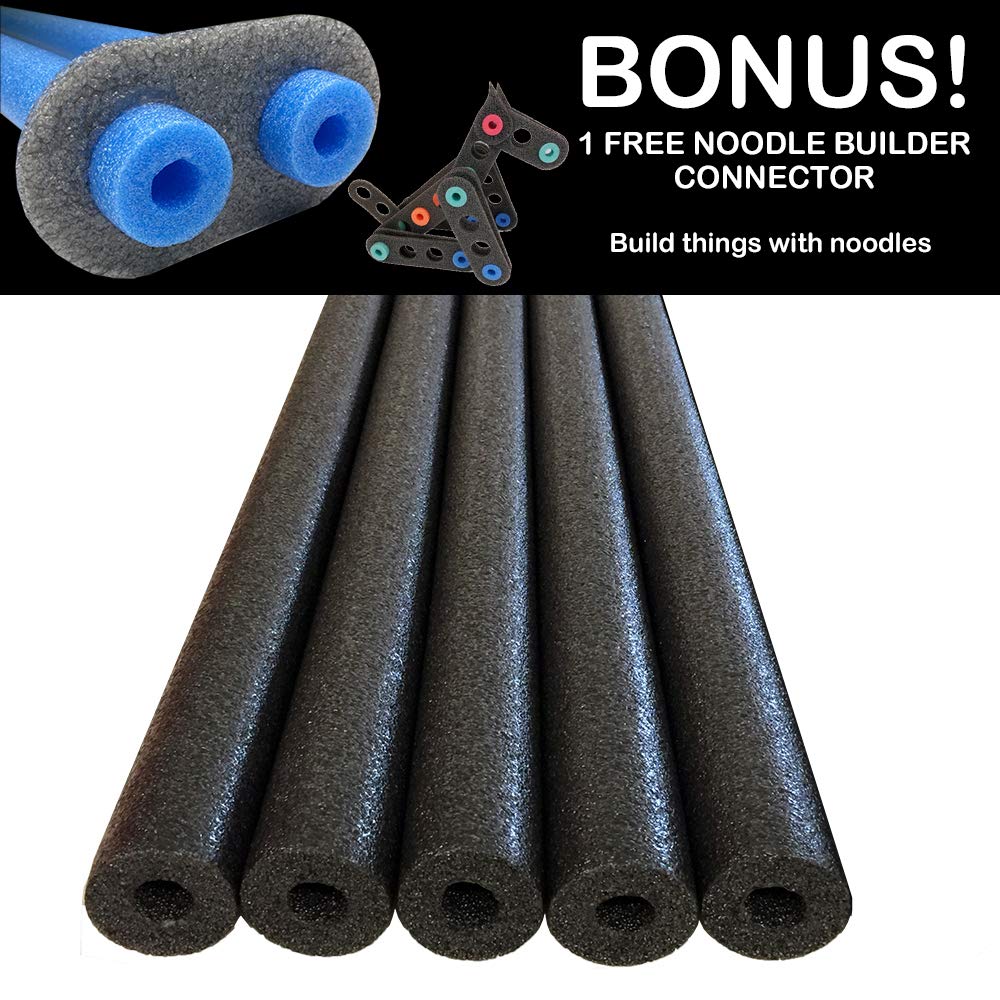 Best Toy Blockers For Furniture Home & Home