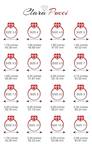 Sizing Guide Ring Size In Inches Ct Round Cut Clear Simulated