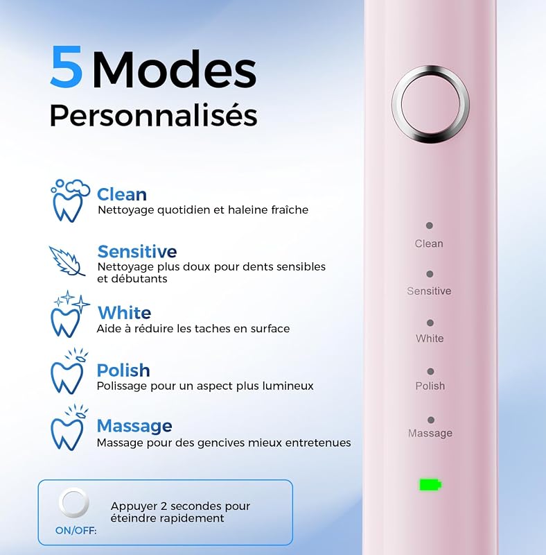 Brosse À Dent Électrique Rotatives pour Dents Sensibles, Rose
