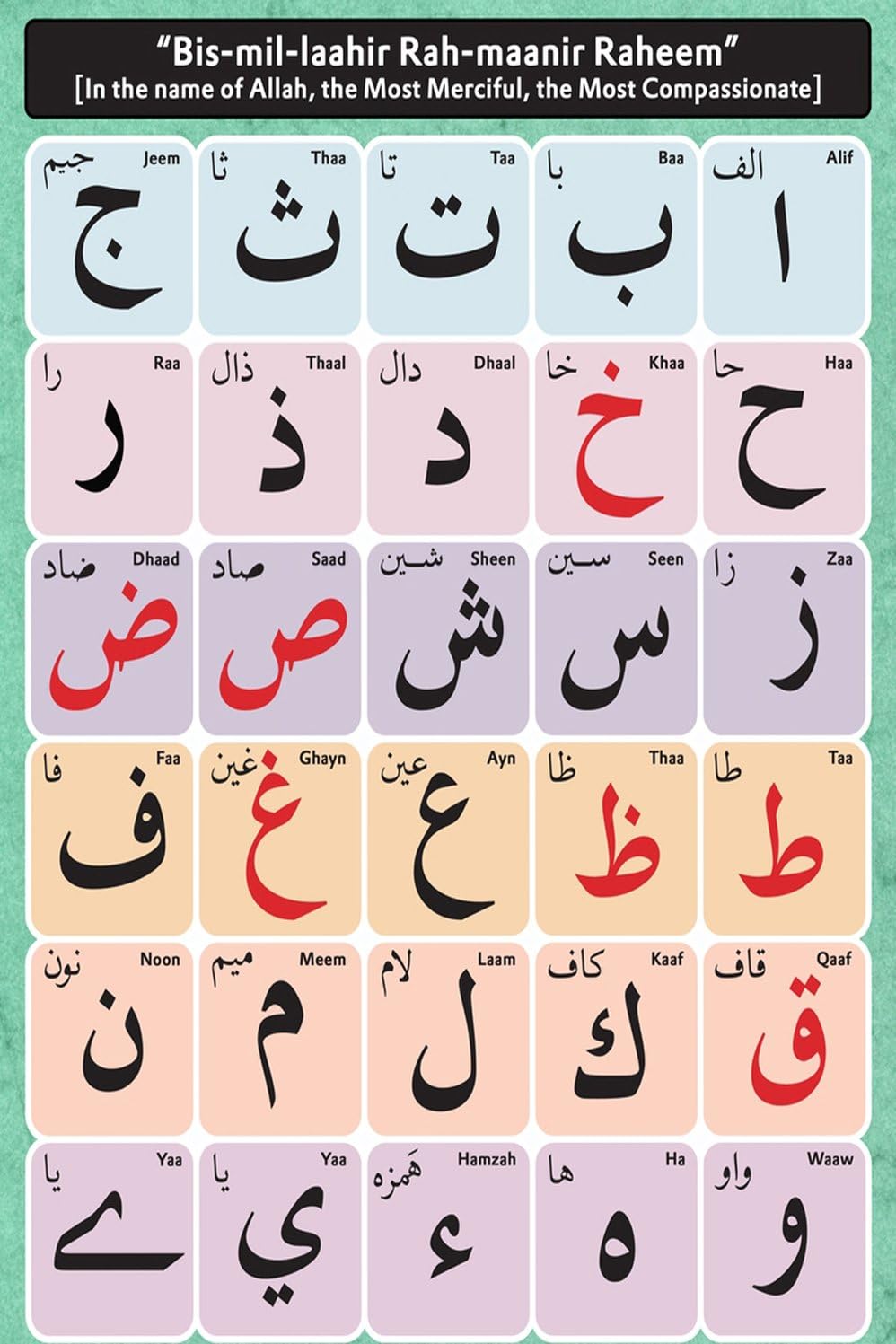 DNOVING Poster Stylish Art Print Arabic Alphabet Pattern Print Wall Decorative Wall Poster 20-Inch by 30-Inch