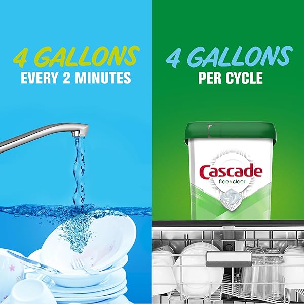 CASCADE FREE & CLEAR ACTIONPACS, DISHWASHER DETERGENT, LEMON ESSENCE, DISHWASHER SOAP, DISHWASHER PODS, 62 COUNT
