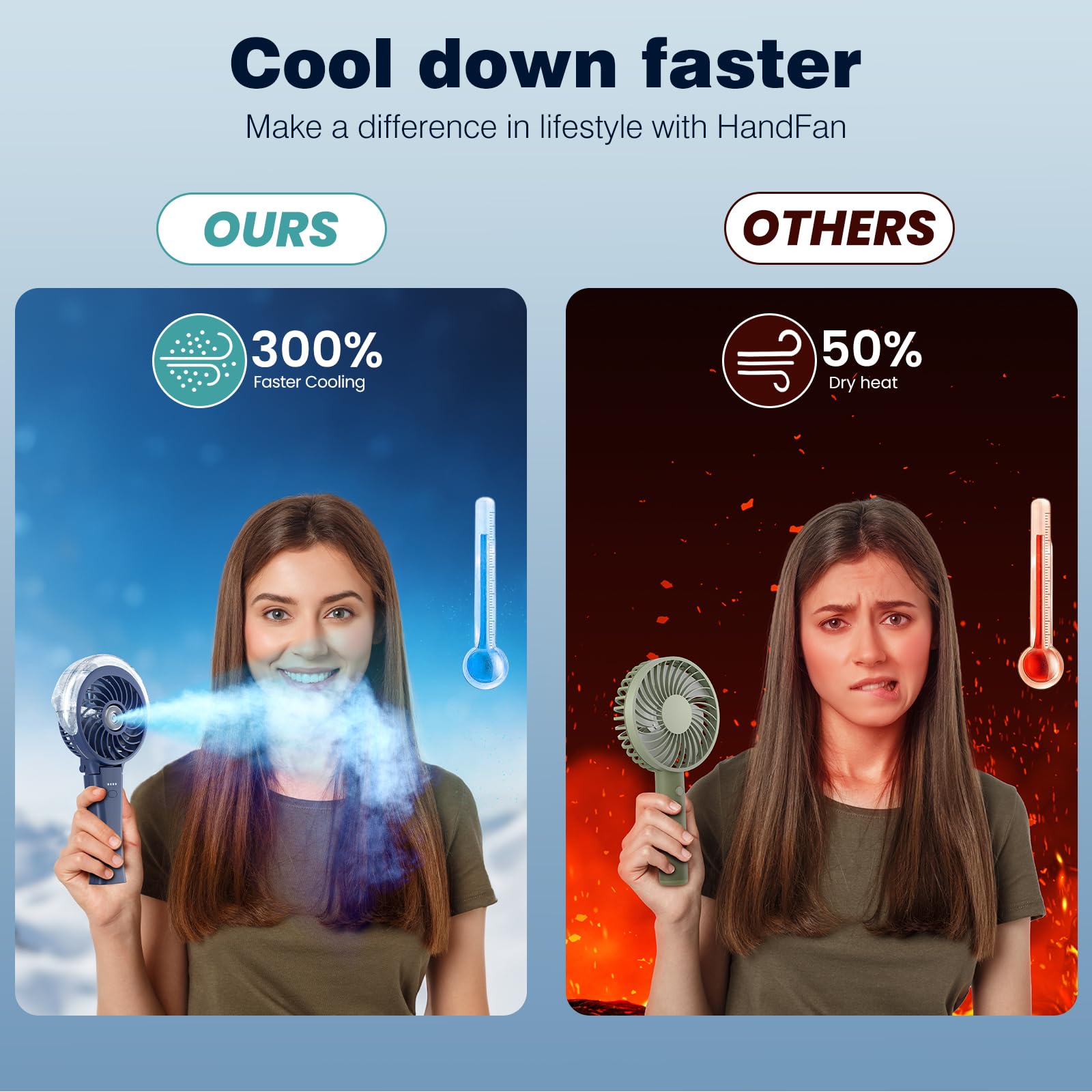 4000mAh Portable Misting Fan, Personal Mister Fan Rechargeable, Spray Water Mist Fans USB Rechargeable, Foldable Mini Cooling Handheld Fans, for Summer Beach Travel(Royal Blue)