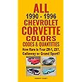 All 1990-1996 Chevrolet Corvette Colors, Codes & Quantities: How Rare is Your ZR-1, Z07, Callaway or Grand Sport?