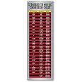thumbnail interactive-video image 1 of Standard To Metric Conversion Chart Magnet - 10.75x3.5 Inch Refrigerator Conversion Guide 1 of 10