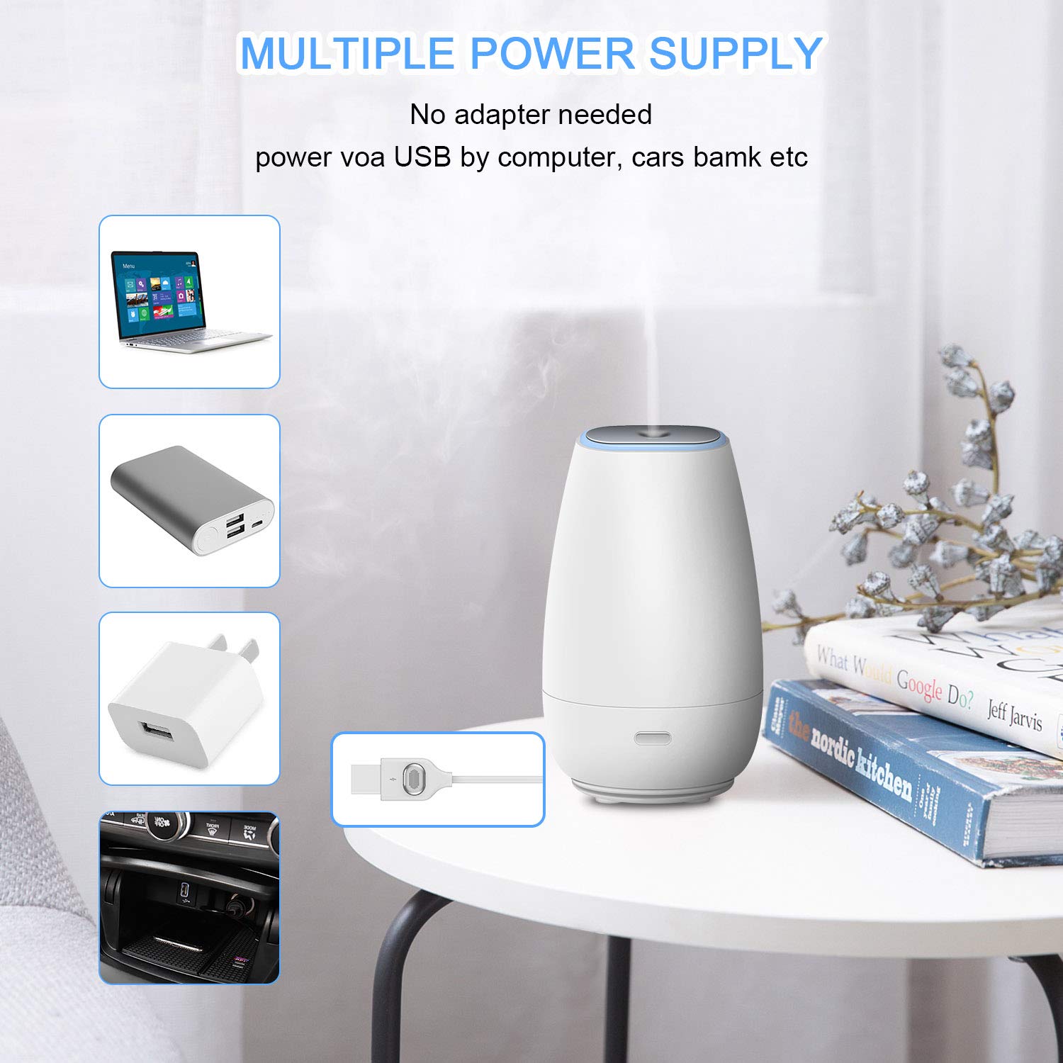 MADETEC Ultrasonic Car Diffuser for Essential Oils, Portable Mini USB Humidifier for Home,Desk，Travel, Office, Baby Bedroom with 7 Colors Night Light and Auto Shut-Off - (White)