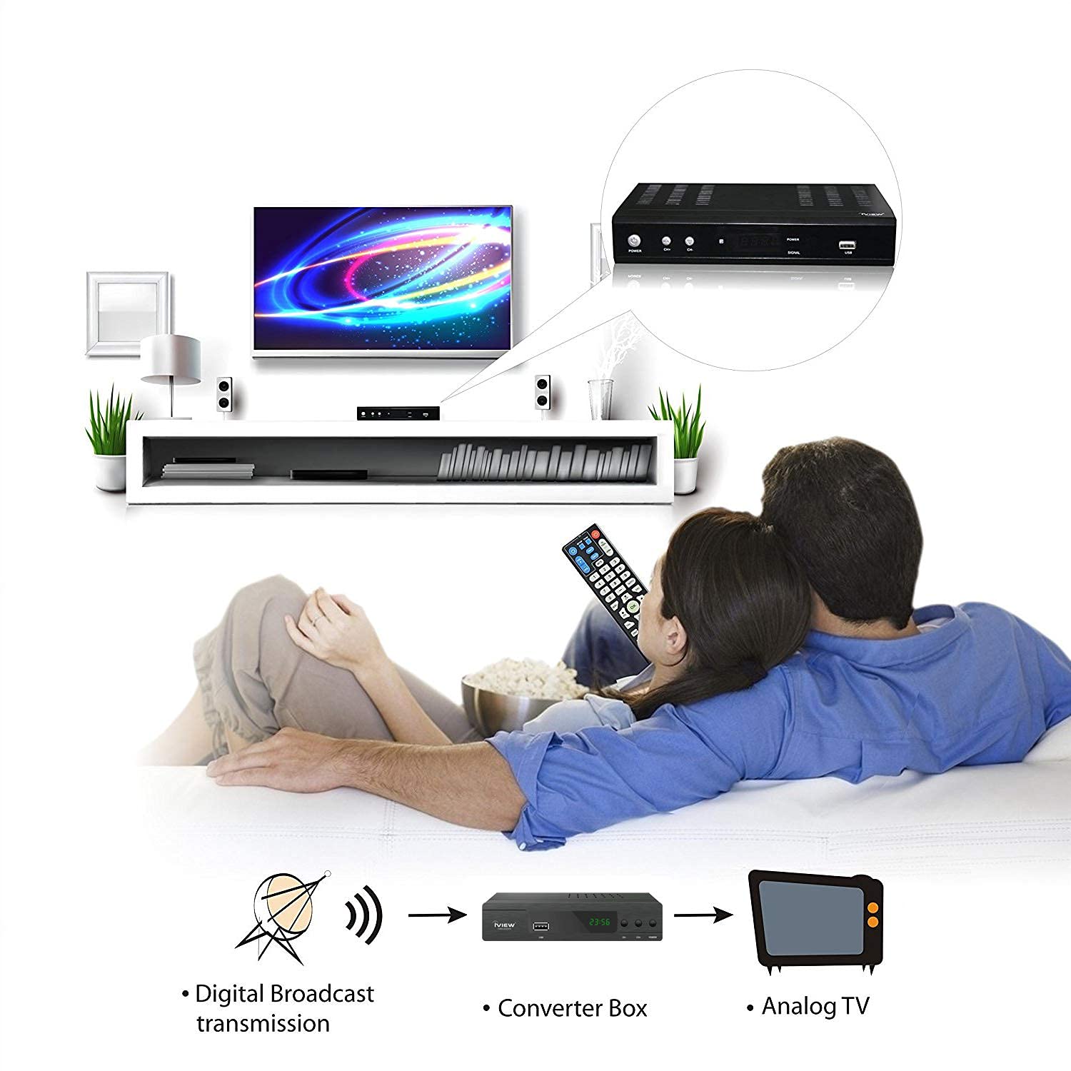 iView 3300STB ATSC Converter Box with Recording, Media Player, Built-in Digital Clock, Analog to Digital, QAM Tuner, HDMI, USB