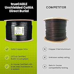 TRUE CABLE Cat6A Direct Burial Bulk Ethernet
