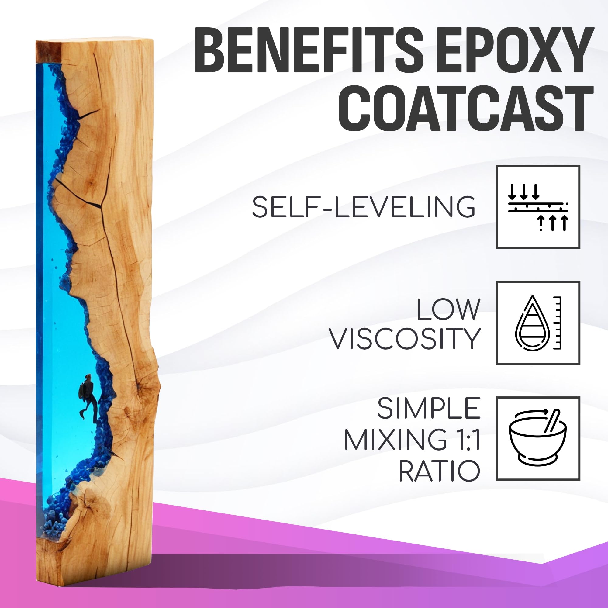 Epoxy Resin 16 Oz Kit – Low Viscosity, Clear High-Gloss Finish for Coating Wood, Concrete, Stone & More | Easy to Use, No Bubbles, Self-Leveling | Perfect for Arts & Crafts & More