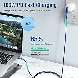 10FT USB C 3.2 Gen2x2 Cable 100W 20Gbps 90 Degree