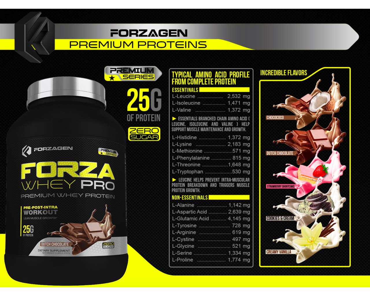 Forzagen Protein Powder 5lb Best Whey Protein Weight Forzagen Protein Powder 5lb Best Whey Protein Weight