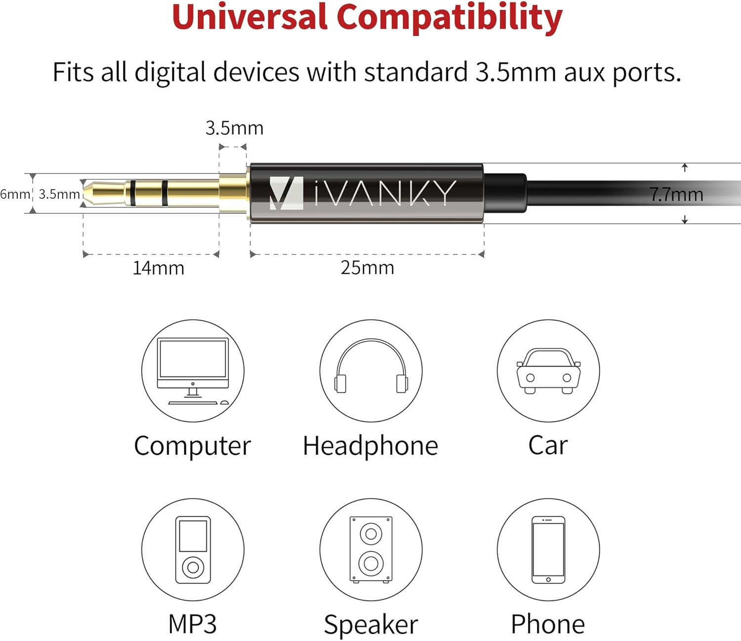 iVANKY Aux Cable 4ft [Hi-Fi Sound, 2-Pack], 3.5mm Auxiliary Audio Cable Input Adapter, Male to Male Aux Cord for Car Stereo, iPhone, iPod, iPad, Headphone Lead for Sony, Beats, etc - Black: Electronics