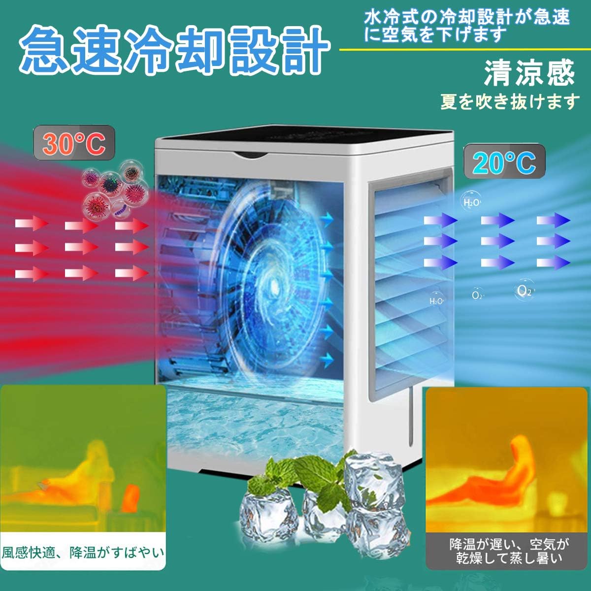 Amazon 最新バージョン 冷風機 冷風扇 扇風機 小型 卓上冷風機 ミニ クーラー 風量3段階 上下風 タイミング機能タッチスクリーンパネル 卓上クーラー エアコンファン 小型クーラー タイマー付 ポータブルエアコン Usb扇風機 470ml大容量 低ノイズ小型冷風扇 冷却