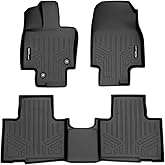 SMARTLINER Floor Mats 2 Row Liner Set Compatible with 2020-2025 Toyota Highlander
