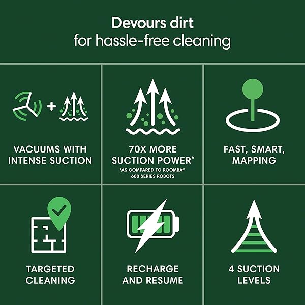 IROBOT ROOMBA 105 VAC ROBOT VACUUM – EASY TO USE, INTENSE POWER-LIFTING SUCTION, LIDAR NAVIGATION, MULTI-SURFACE CLEANING, CLEANS IN NEAT ROWS, SELF-CHARGING