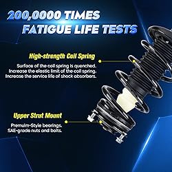 Front & Rear Strut Shock Assembly w/Coil Spring for
