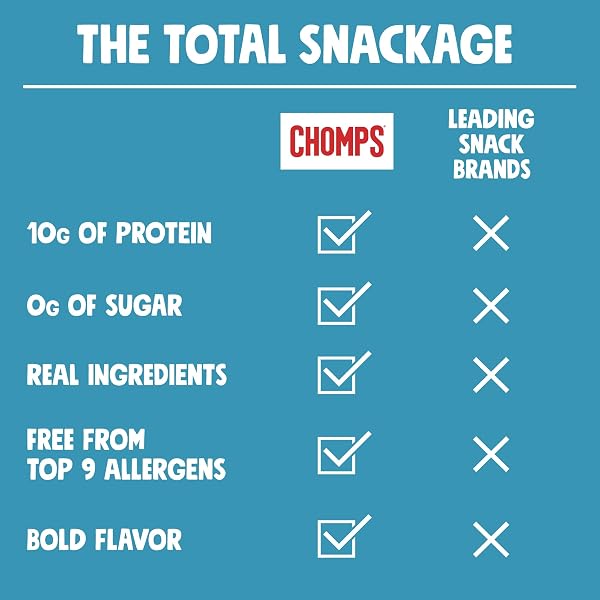 CHOMPS SEA SALT BEEF STICK 1.15 OZ