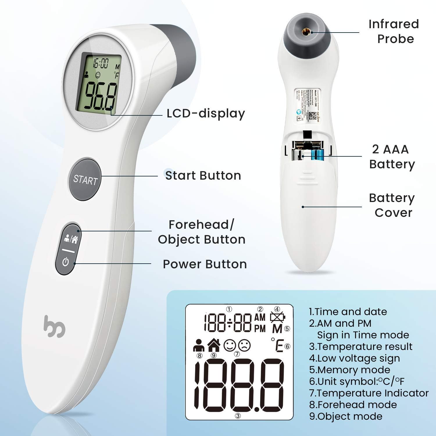 Forehead Infrared Thermometer for Adults, No Touch Digital Thermometer with Fever Indicator AMD Accurate Reading, Ideal for Babies, Kids and Adults(US in Stock): Health & Personal Care