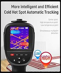 GOYOJO 256x192 Thermal Imaging Camera with