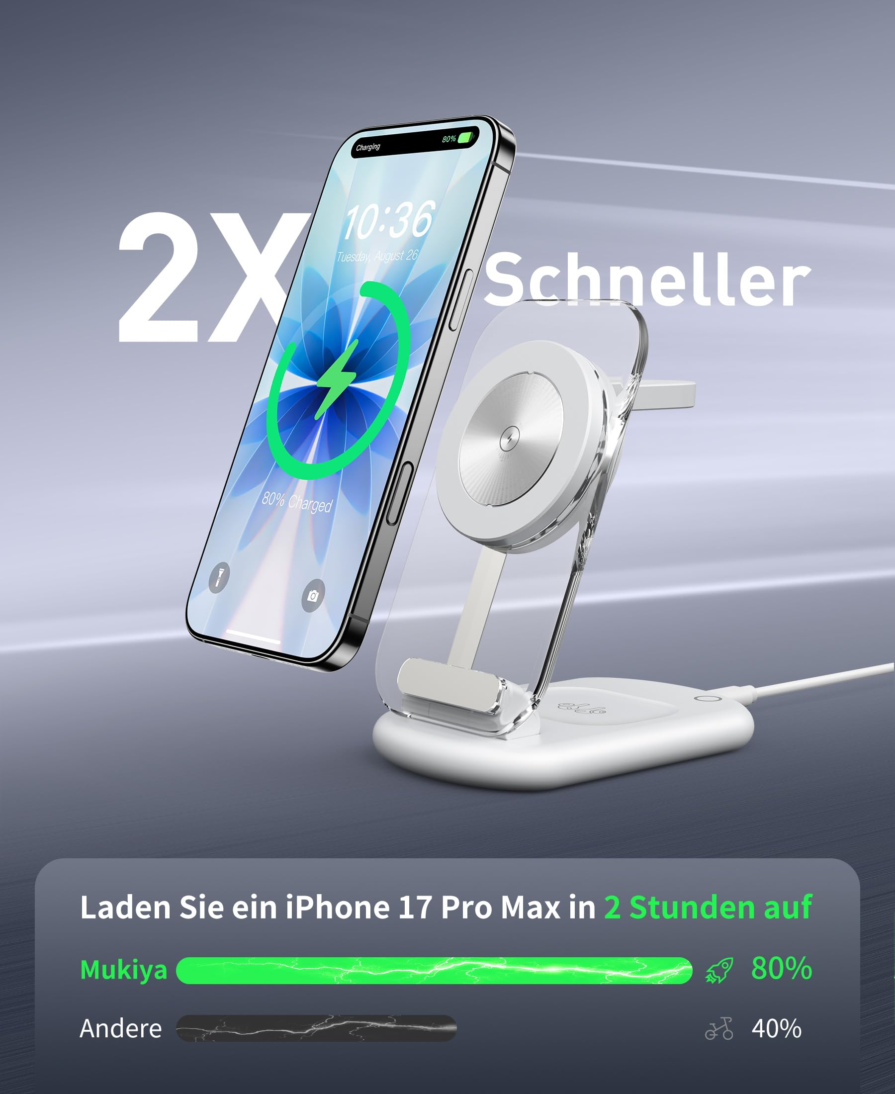 Mag Safe Ladegerät, Ladestation Apple Watch und iPhone, 3 in 1 Mag Safe Ladestation Kompatibel mit iPhone 17e 17 16 15 14 13 12 Pro Max/Air/Plus/Pro, für Apple Watch 10/9,Airpods 3/2/Pro,faltbar 2