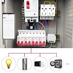 Smart Energy Monitor, Single Phase Clamp