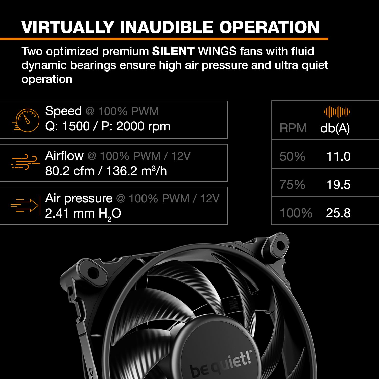 Be Quiet! Dark Rock Elite Air Cooler - Height-Adjustable Fan Rail System For Ram Clearance