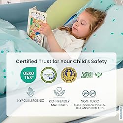 BANBALOO 2 Pack Bed Bumper for Toddlers 53" | Foam