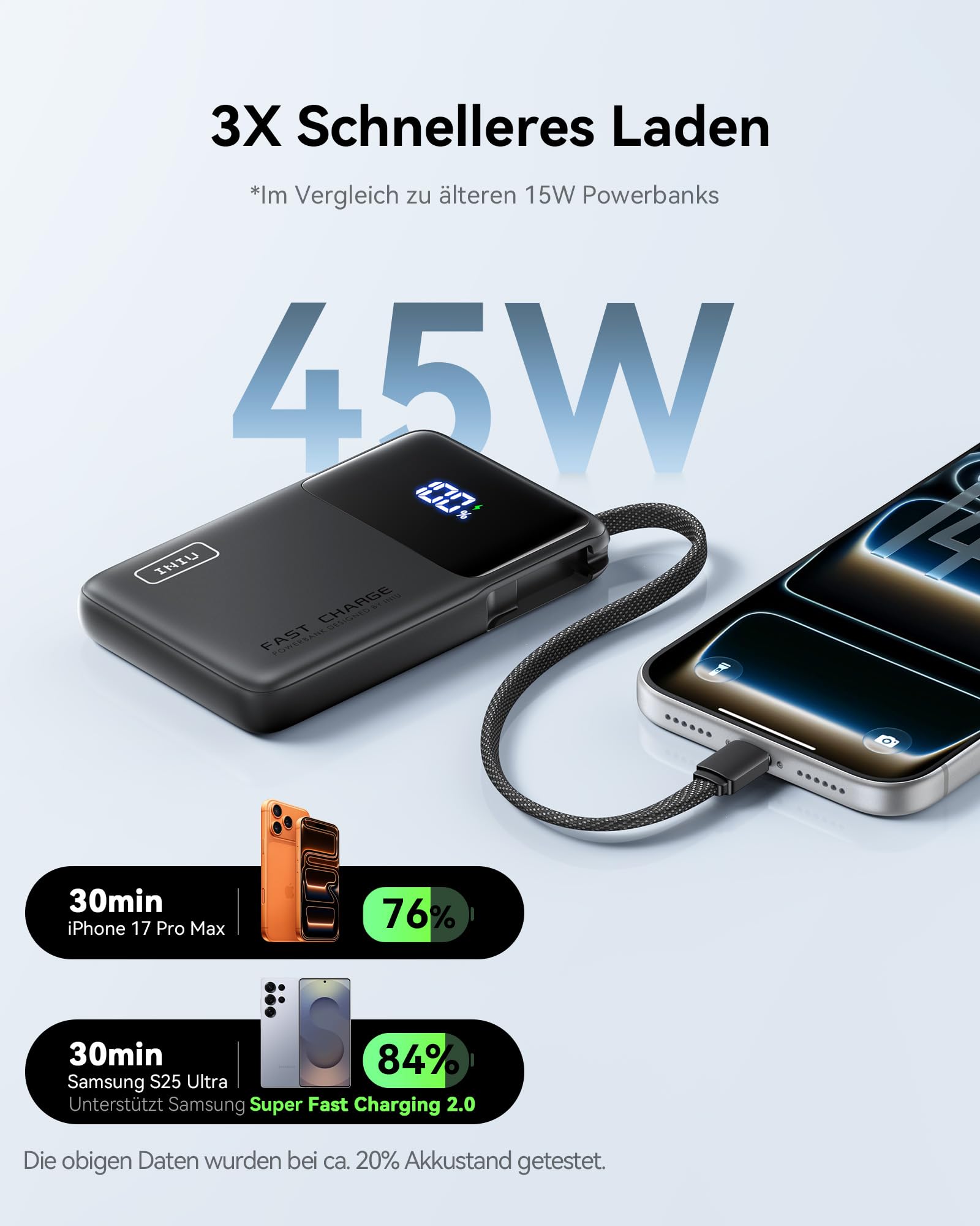 INIU Power Bank, 10000mAh Ultra-dünn 45W Schnellladen Powerbank mit USB C Kabel, Klein und Stark Externe Handyakkus, Flugtauglich, Camping Zubehör für iPhone 17-12, Samsung S25, Xiaomi, iPad etc. 3