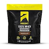 Ascent 100% Whey Protein Powder - Post Workout Whey Protein Isolate, Zero Artificial Flavors & Sweeteners, Soy & Gluten Free, 5.5g BCAA, 2.6g Leucine, Essential Amino Acids, Chocolate 4 lb