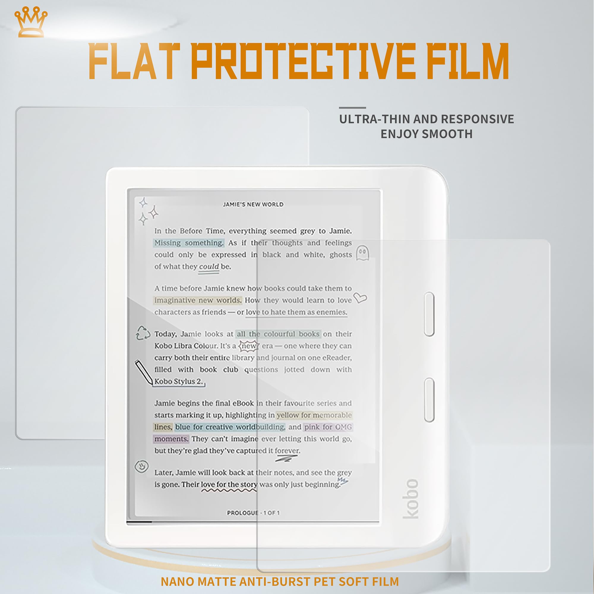 LaoShuSheng Anti-Glare Matte Screen Protector Designed for 7