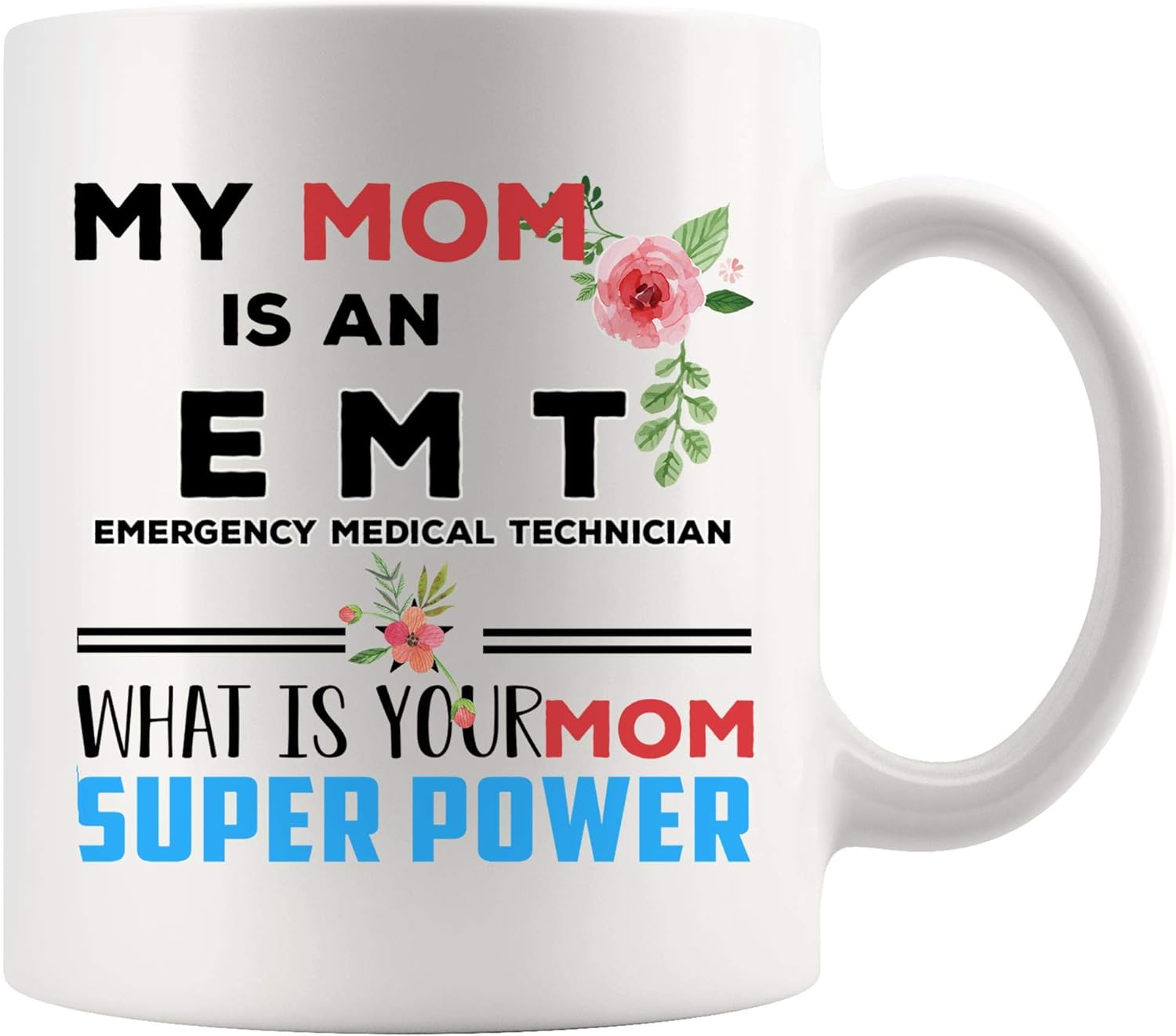 whats a good mother's day gift for my wife