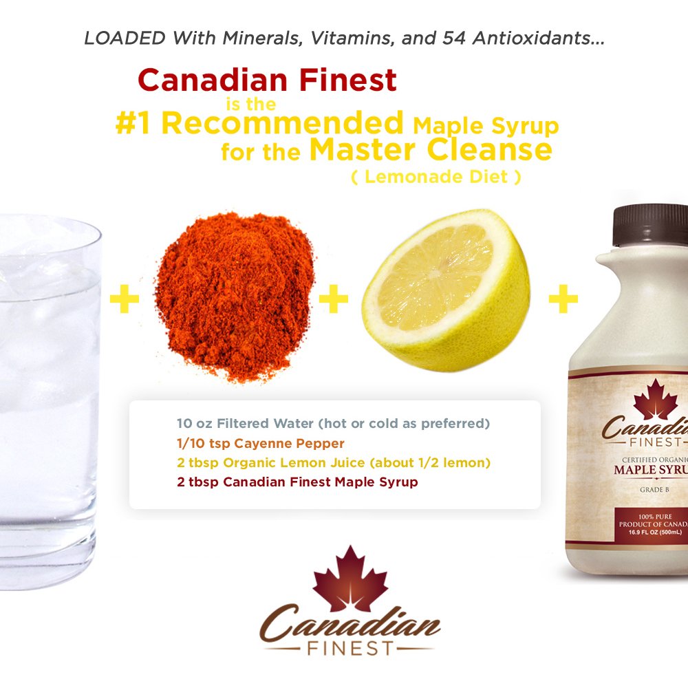 CANADIAN FINEST Maple Syrup 1 Rated Maple Syrup on Amazon 100