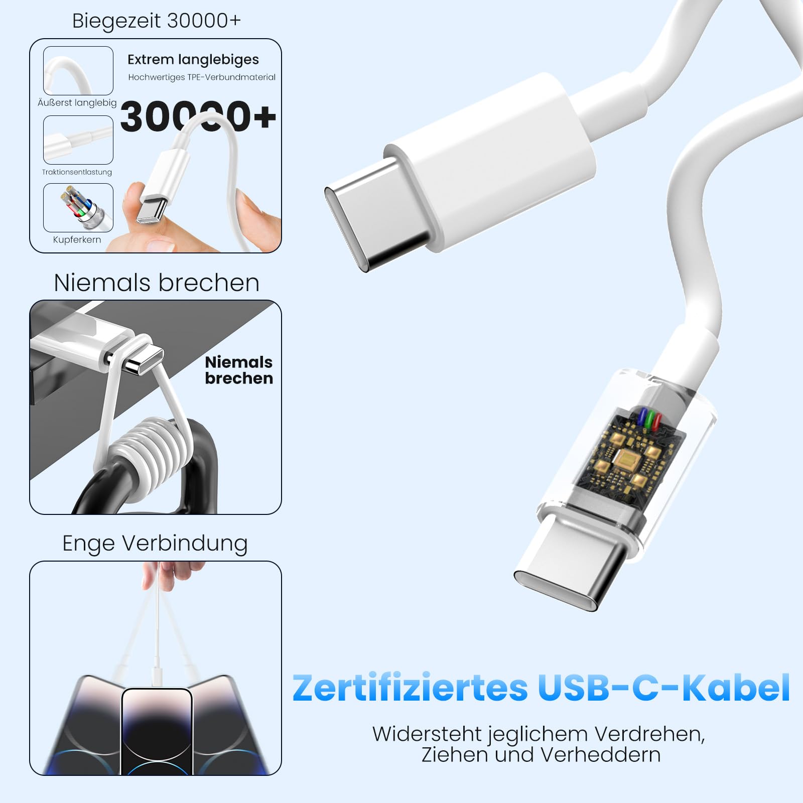 2er Pack 20W USB-C Ladegerät mit 2M+2M USB-C schnellladekabel, Schnellladegerät Für iPhone 17/16/15/Air/e/Pro/Pro Max/Plus,Für iPad Pro/Air/mini Stecker Adapter 3