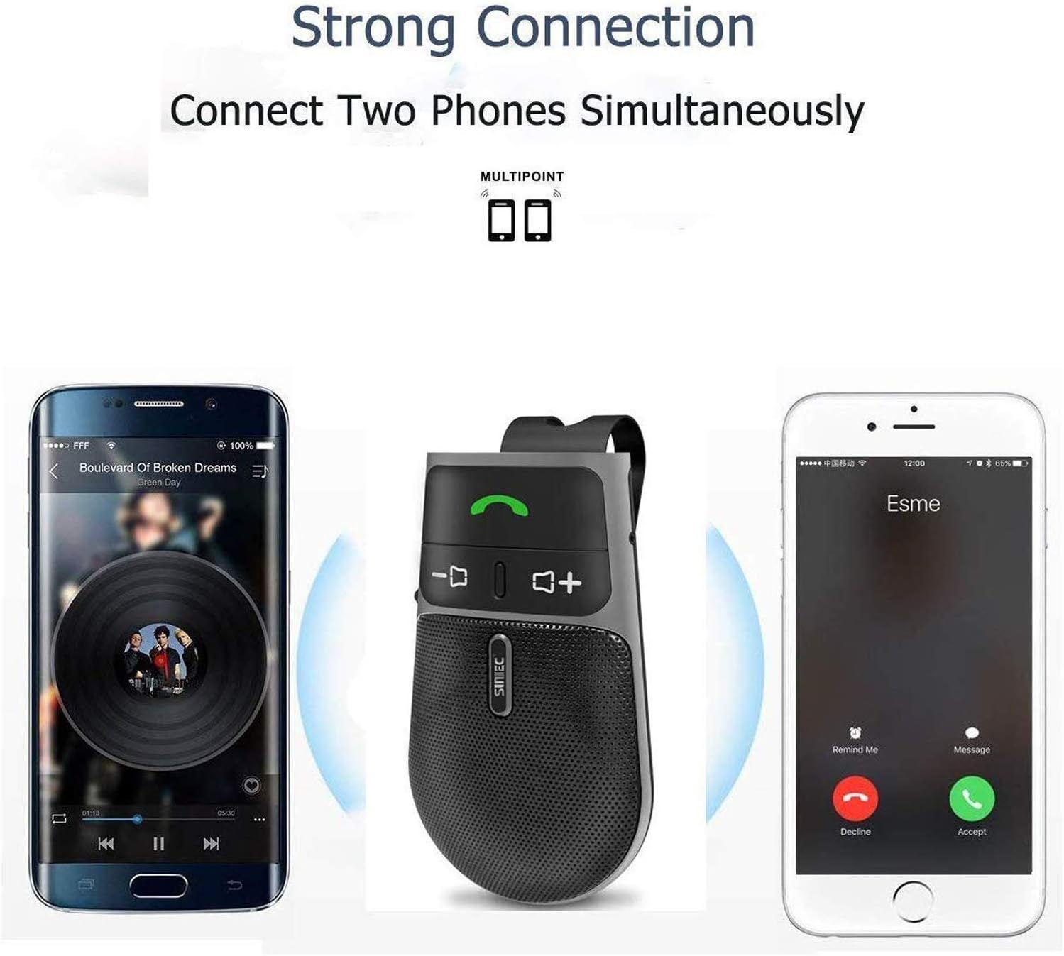 SUNITEC Bluetooth Car Phone Hands Free Kit 5.0,AUTO Power ON Support