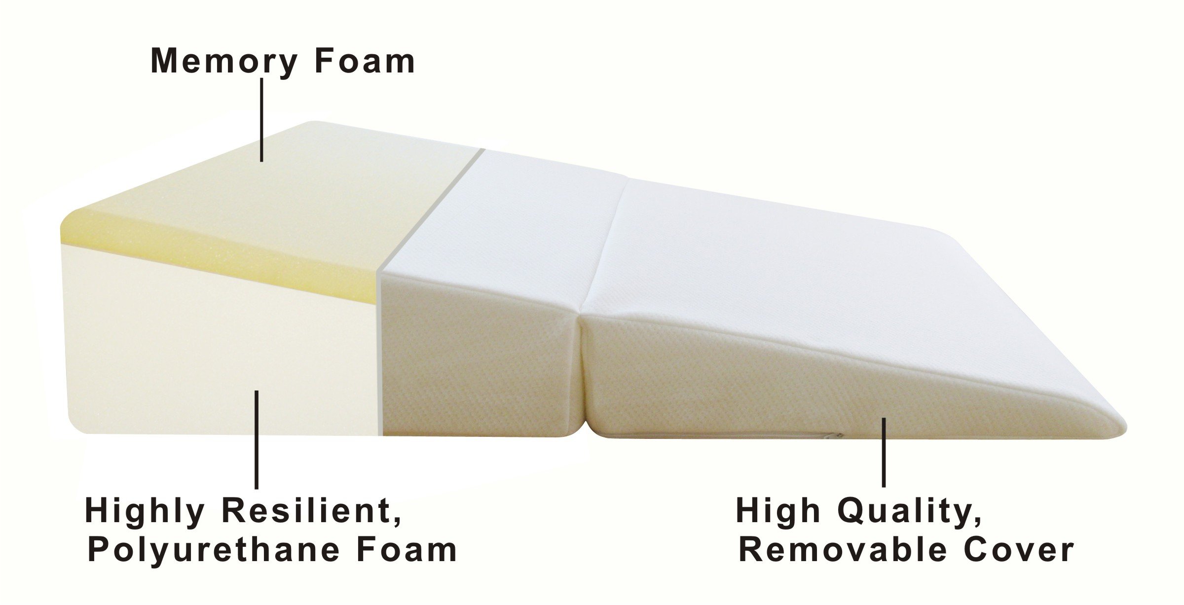 InteVision Folding Bed Wedge Pillow (32" x 25" x 6.5") Dual layer Memory Foam eBay