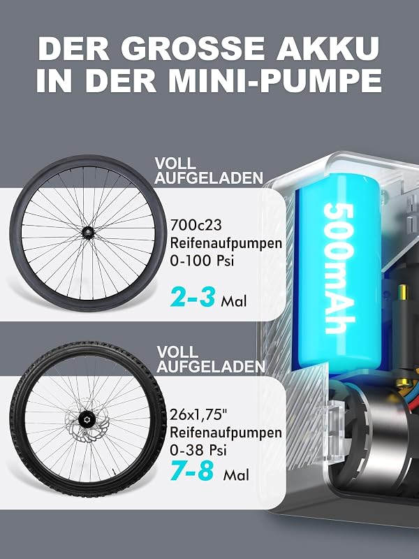 Mini Fahrradpumpe Elektrisch 120PSI Elektrische Luftpumpe Manometer Rennrad