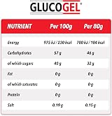 GlucoGel Fast Acting Glucose Gel 10g Serving 80g Bottle Original Unflavoured view 5