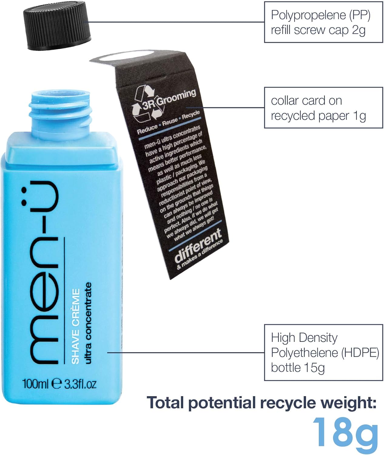 men-ü Shaving for Men Shaving REFILL- RF-SC00, Cream, Mint & Menthol, 100ml - Image 3