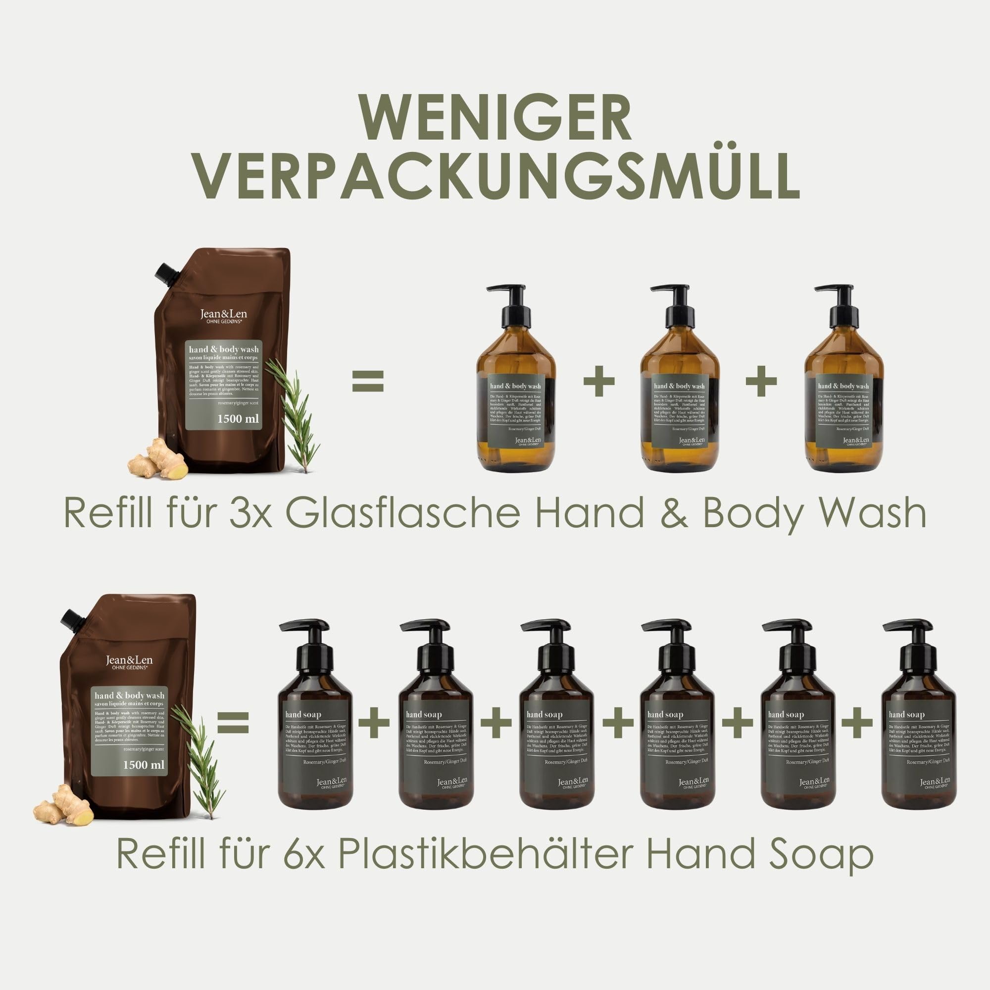 Jean & Len Hand & Body Wash Rosemary und Ginger im Nachfüllbeutel, reinigt und pflegt die Haut, würzig-frischer Duft, Flüssigseife im Nachfüllpack, ohne Silikone & Parabene, 1,5L 5