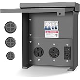 Perpending Temporary Power Outlet Panel,Rv Electrical Panel,50 30 20 amp rv Power Outlet Box,Prewired Unmetered, Weatherproof, for RV Camper Travel Trailer Motorhome