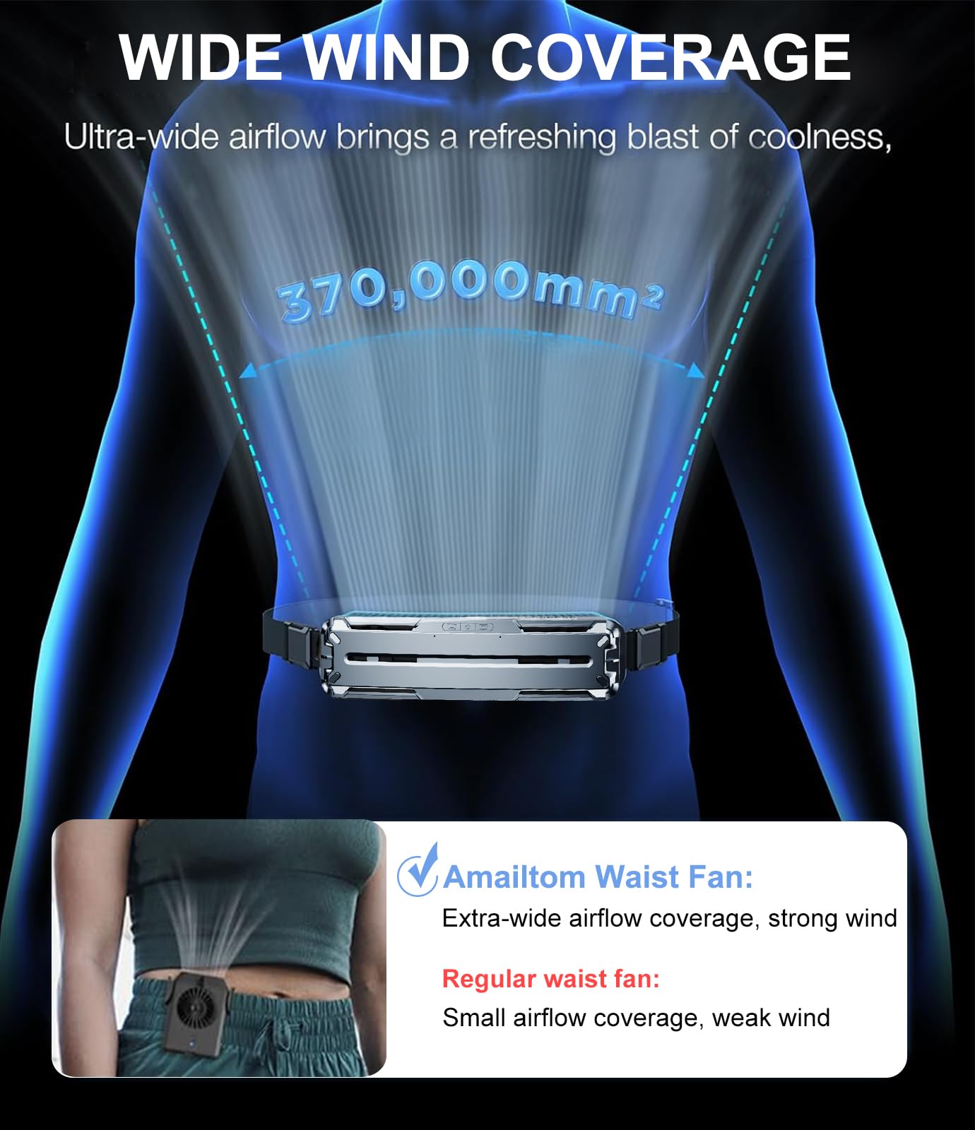 Portable Waist Fan with 2 Cooling Plates, Wearable Belt Clip on Fan 5000mAh Rechargeable 3 Speeds 6000RPM Strong Airflow, Personal Travel Body Shirt Fans for Outdoor Work Camping Fishing