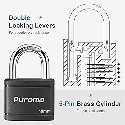 Puroma 2 Pack Keyed Padlock with 3 Keys Alike, 1.1