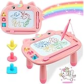 Unicorn Toddler Girl Toys Age 3-5, Colorful Magnetic Drawing Board, Learning Toy for 3 4 5 Year Old Baby, Portable Magna Kids Doodle Travel Essentials, Mess-Free Etch Sketch, Christmas Birthday Gifts