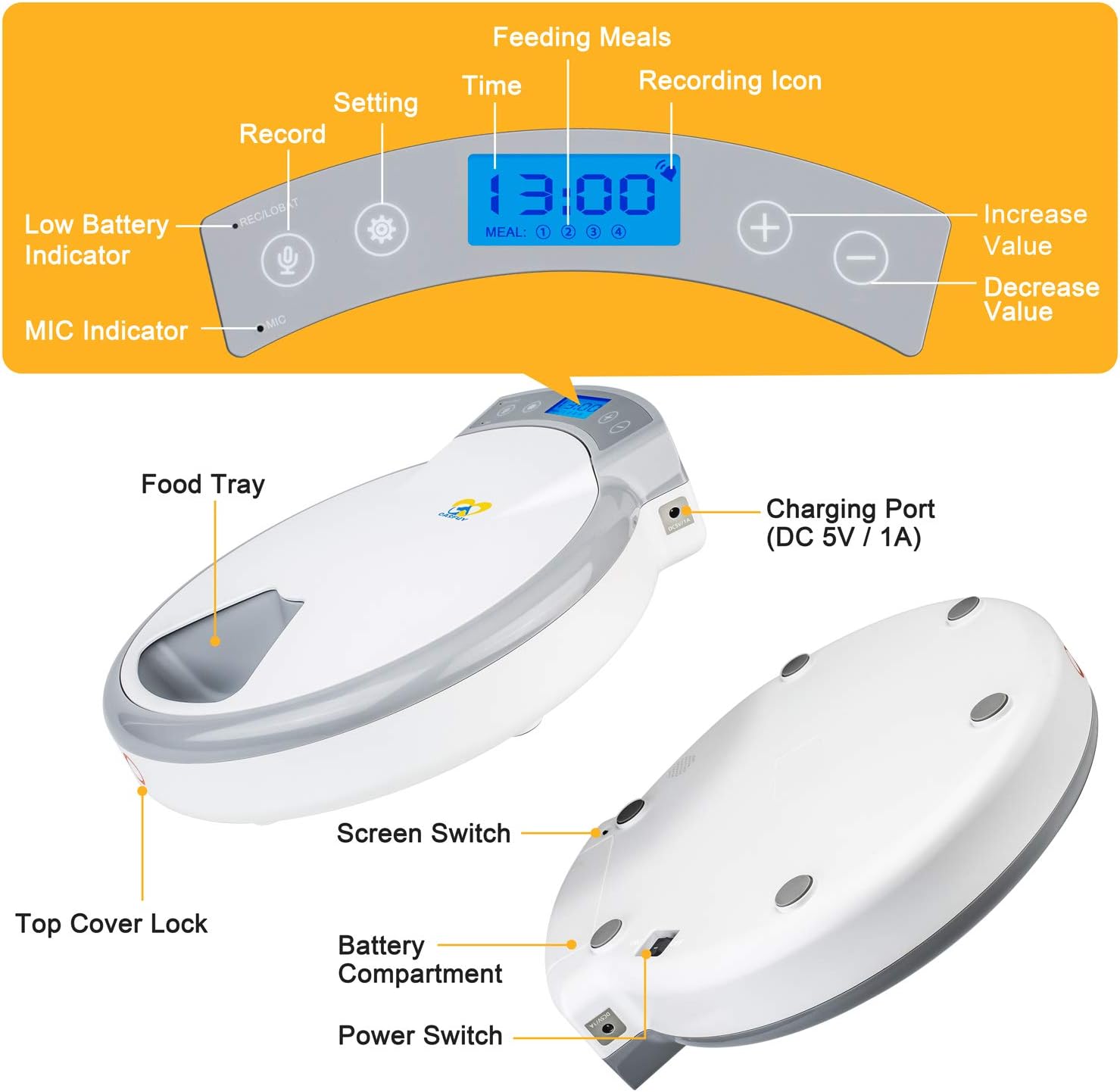Pet Supplies : Casfuy 5-meals Automatic Cat Feeder - Auto Pet Feeder with Programmable Timer Dry and Wet Food Dispenser Voice Recorder & Speaker for Cat and Small Medium Dog Portion Control Dual Power Supply 5x240ml : 