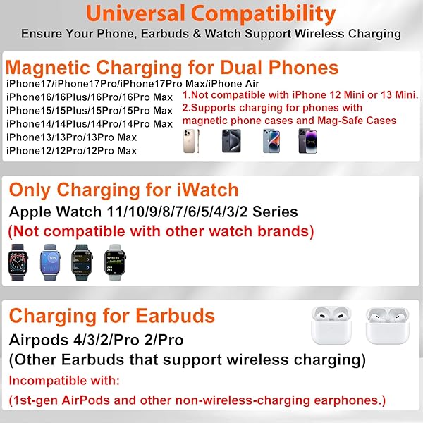 DUAL PHONE MAGNETIC WIRELESS CHARGING STATION FOR APPLE DEVICES/APPLE ECOSYSTEM,WITH AUTO-SWITCH 7-COLOR LIGHT & CLOCK, COMPATIBLE WITH IPHONE 17/16/15, FOR IWATCH 11/10/9 & AIRPODS PRO3（BLACK