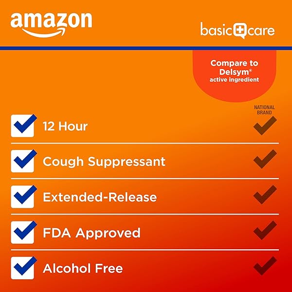 AMAZON BASIC CARE 12 HOUR COUGH DM SYRUP, EXTENDED-RELEASE DEXTROMETHORPHAN, GRAPE FLAVOR LIQUID MEDICINE, 5 FL OZ (PACK OF 1)