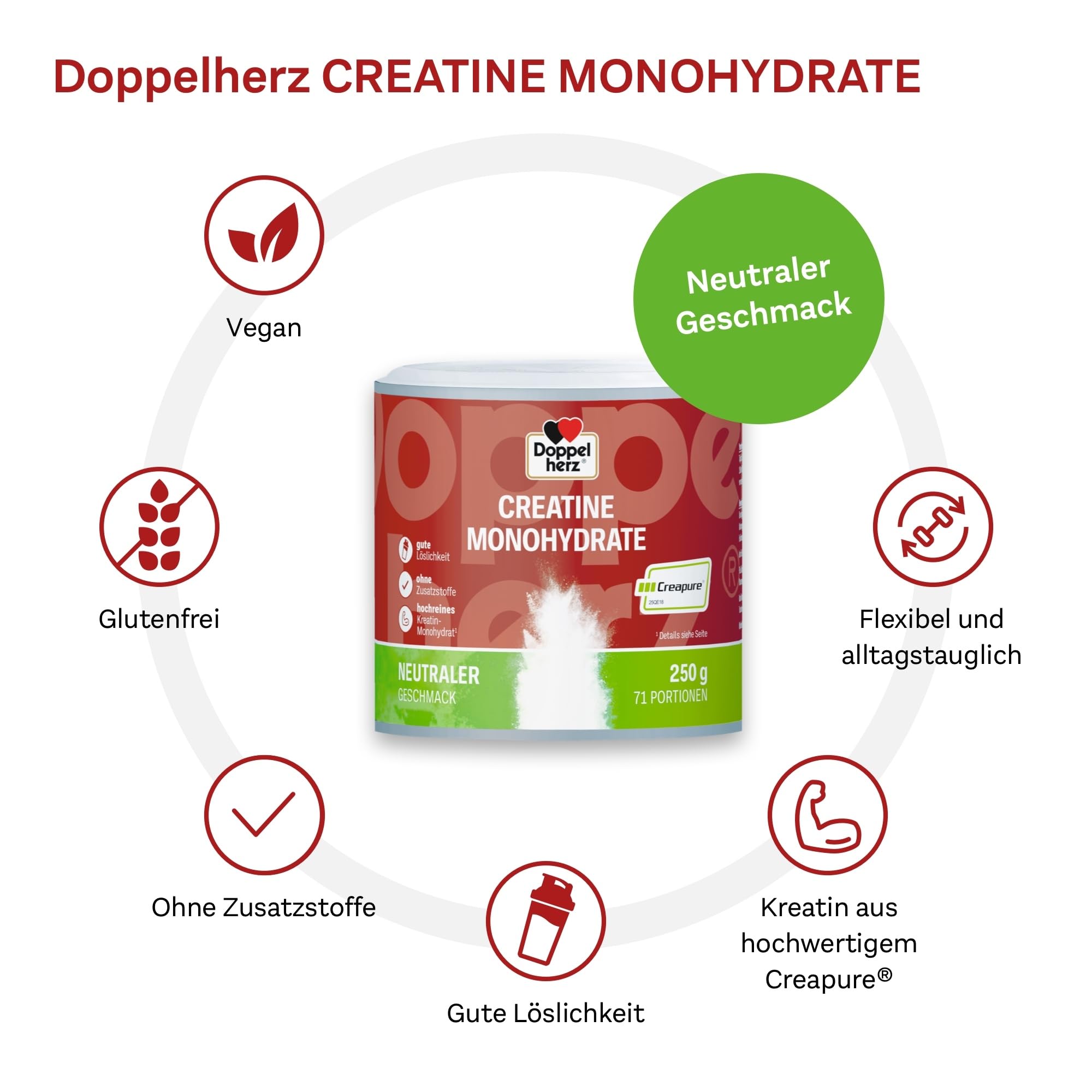 Doppelherz CREATINE MONOHYDRATE – Hochreines Kreatin mit Creapure® Qualität 250g 4