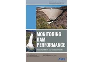 Monitoring Dam Performance: Instrumentation and Measurements (ASCE Manual and Reports on Engineering Practice)