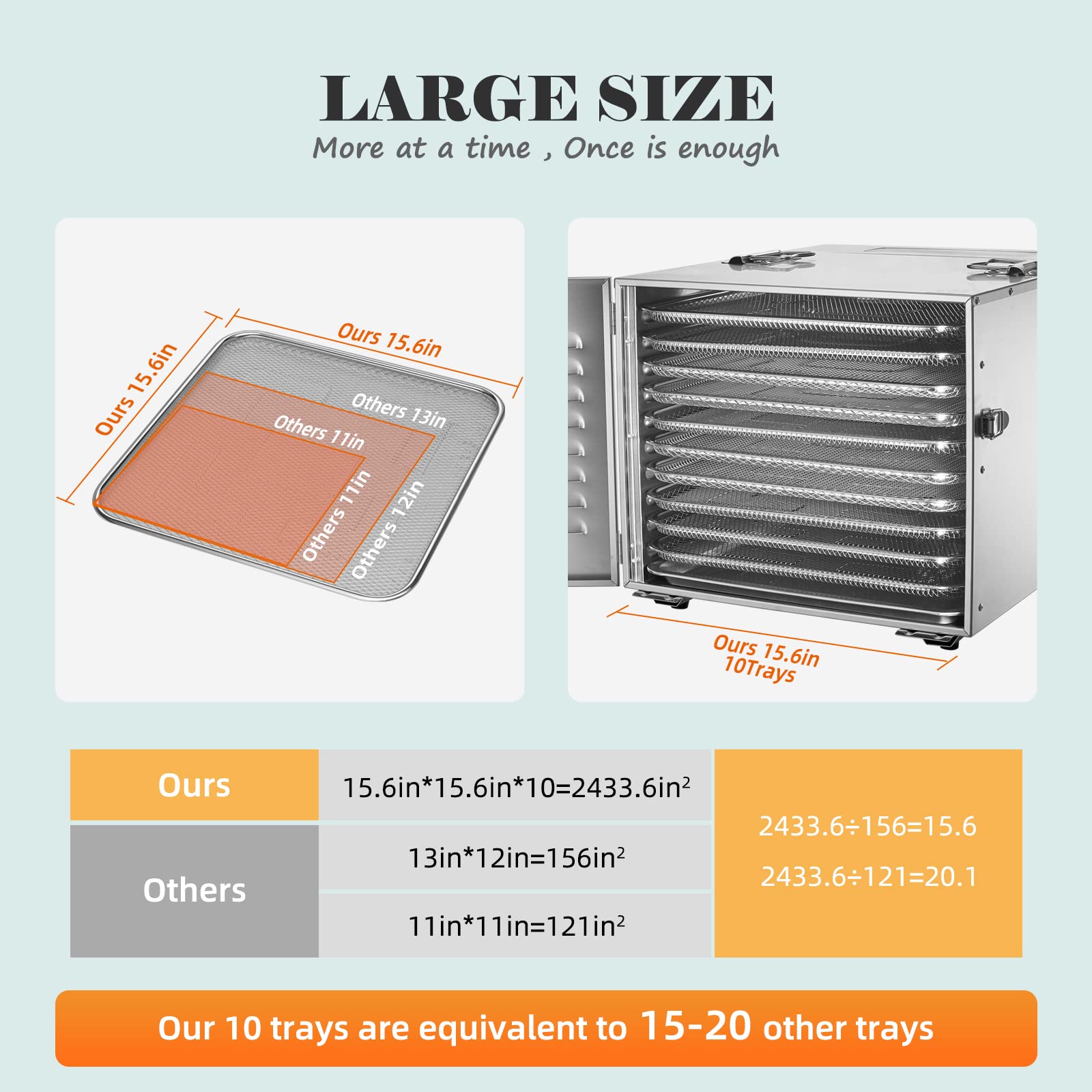 Septree Commercial 10 Trays food dehydrator machine for jerky and herbs, Usable Area up to 17ft² and 195℉ Temperature, 1000W Detachable Stainless Steel Dryer,for Meat, Fruit, mushrooms,beef,Pet Food