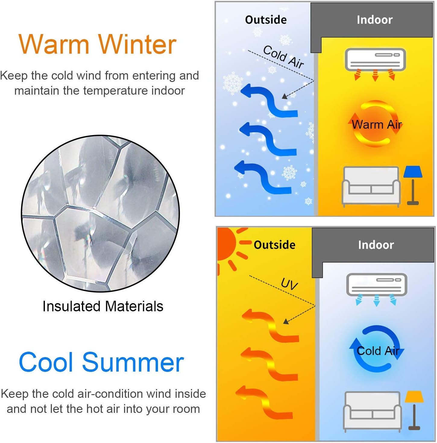 Magnetic Thermal Insulated Door Curtain Magnet Patio Door Cover Auto Closer to Keep Warm in Winter Cool in Summer for Air Conditioner Heater Room Home Kitchen (90 x 210cm) - Image 3