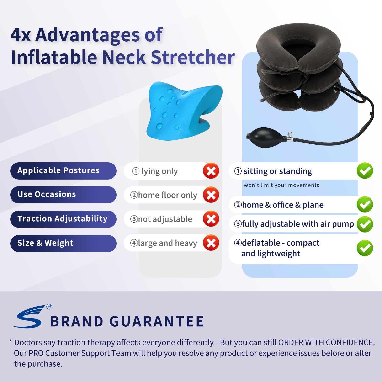 S Cervical Neck Traction Device for Instant Neck Pain Relief - Inflatable & Adjustable Neck Stretcher Neck Support Brace, Neck Traction Pillow for Home Use Neck Decompression